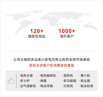 尊凯实业·(中国区)集团公司官网