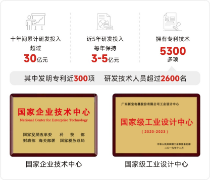 尊凯实业·(中国区)集团公司官网